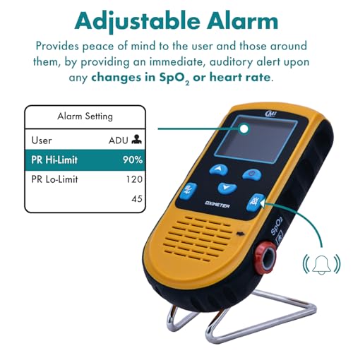 Rechargeable Finger Pulse Oximeter for Adults, Continuous SpO2 & Pulse Rate Readings, Spot Check Mode, Adjustable Alerts, Ideal for Sports