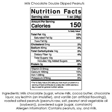 Premium Chocolate Candy 2-13 oz. packages (Milk Chocolate Double Dipped Peanuts)