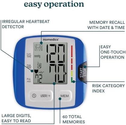HoMedics Blood Pressure Monitor, Automatic Wrist Blood Pressure Machine with Easy One-Touch Operation, Stores up to 30 Readings for 2 Users