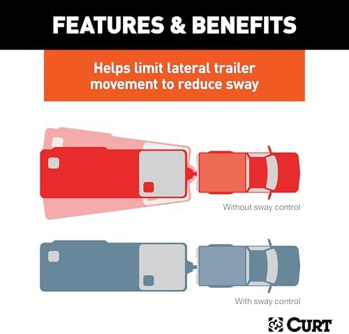 CURT 17422 Short Trunnion Bar Weight Distribution Hitch with Sway Control, Up to 15,000 lbs., 2-Inch Shank, 2-5/16-Inch Ball