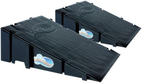 Skateboard Ramp 2-Pack