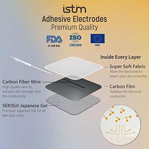 iSTIM EV-805 TENS EMS 4 Channel Rechargeable Combo Machine Unit - Muscle Stimulator + Back Pain Relief and Management- 24 Programs/Backlit