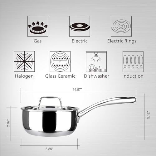 Duxtop Tri-Ply Stainless Steel Saucepan with Lid, 3 Qt Induction Pot | Whole Clad Saucier Pan, Dishwasher and Oven Safe, Stay-Cool Handle