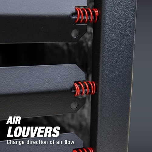 Mr. Heater 80,000 BTU Forced-Air Unit Heater (Propane or Natural Gas)