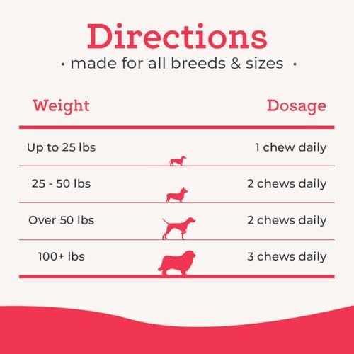 Dr. Joseph's VetPro Complete Multivitamin Dog Supplement, 120 Count (Large Dog 60 Day Supply), 5in1 Chew with Vitamins, Enzymes & Nutrients