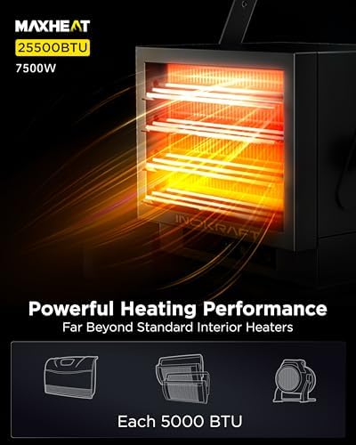 InoKraft 7500W Electric Garage Heater with Remote, Ceiling Mount Fan Forced Shop Heater with Digital Thermostat