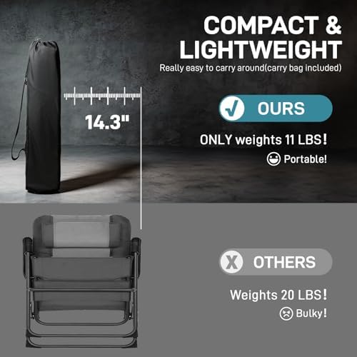 EVER ADVANCED Reclining Camping Chairs for Adult Supports 350lbs Grey | Lightweight, Folding Recliner with Adjustable Back, 4-Level Lounge Chairs