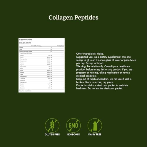 Swanson High Plains Collagen Hydrolysate Peptides, Unflavored (1 lb) | For Adults over 30 Seeking Hair, Skin, Nail, and Joint Support, Unflavored Peptides with No Fillers or Flavors