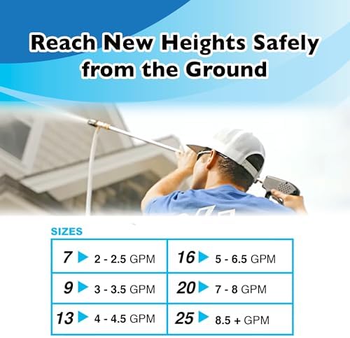 X-Jet M5#13 Kit | 4-4.5 GPM | Adjustable Long-Range External Injection Variable Pressure Washing Nozzle | Perfect for Washing Residential & Commercial Properties from the Ground | W/ 2000 to 4500 PSI
