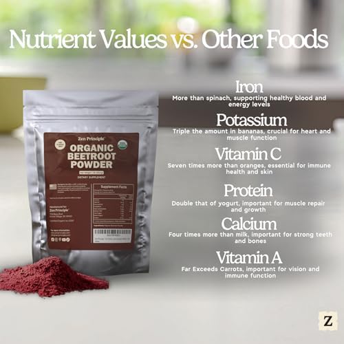1 lb. Premium Organic Beetroot Powder. 100% USDA Certified. More Fiber and Less Sugar Than Beet Juice. All Natural Energy Boost