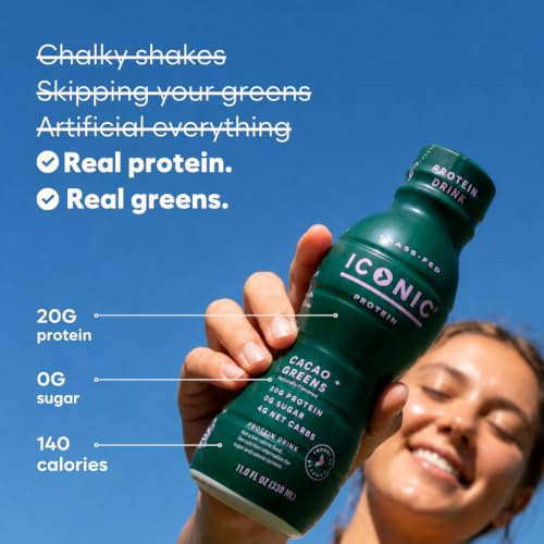 ICONIC Protein Shake, Cacao + Greens (12 Pack) – 20g Grass-Fed Protein Drink – Low Carb, Sugar Free, Keto Friendly – Lactose Free