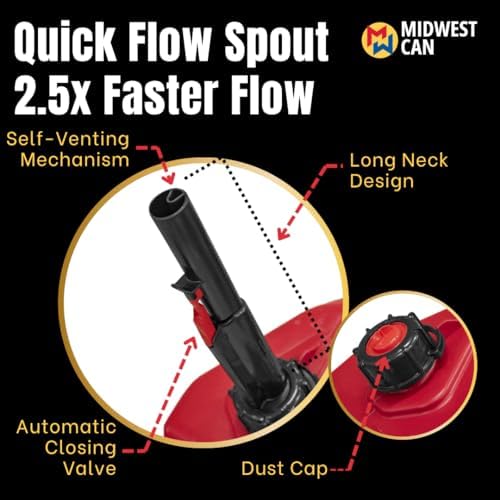 Midwest Can 4240 Quick Flow Spout - Fuel Can Spout Replacement Kit - Auto Shut Off Spill-Resistant Spout with Closing Valve & Cap - 1 Pack