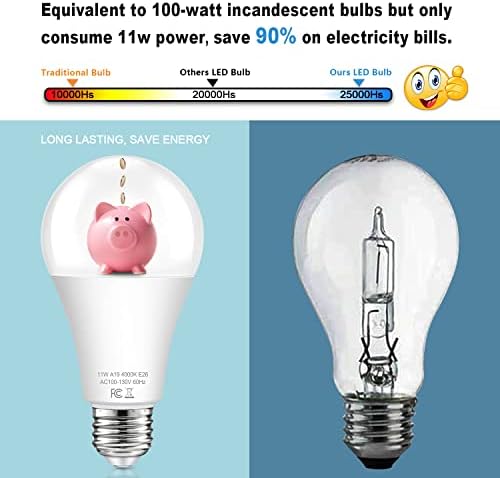 Dusk to Dawn Light Bulbs Outdoor, 11W Automatic On/Off Sensor Light Bulbs