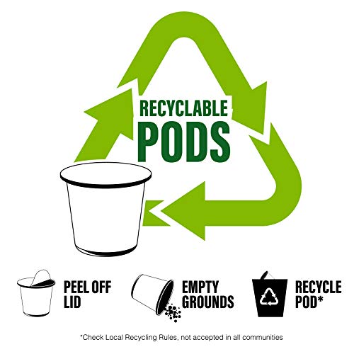 Crave Hot Chocolate Pods, Compatible with 2.0 K-Cup Brewers, Mint Chocolate, 40 Count