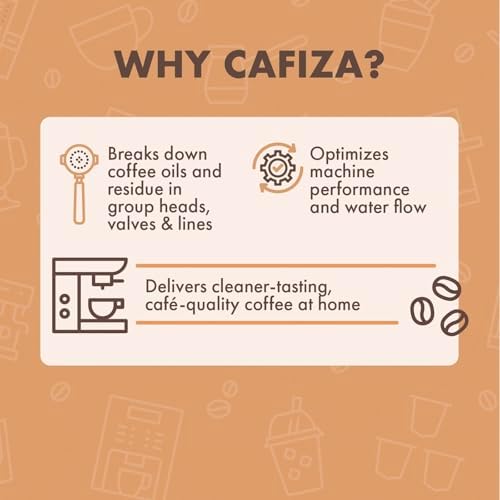 Urnex Espresso Machine Cleaning Powder - 566 grams - Cafiza Professional Espresso Machine Cleaner