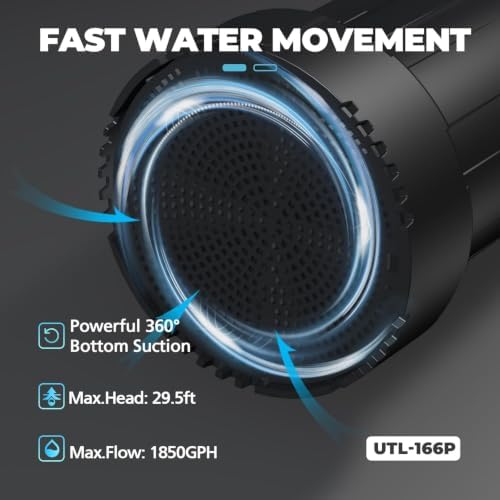 LEO 1/3 HP Automatic Sump Pump, 2250GPH Submersible Utility Pump, 10ft Cord | Water Pump with 3/4” Garden Hose Check Valve Adapter, Water Removal for Pool Draining Basement Hot Tubs Garden