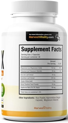 Diuretic Water Pills for Weight Control