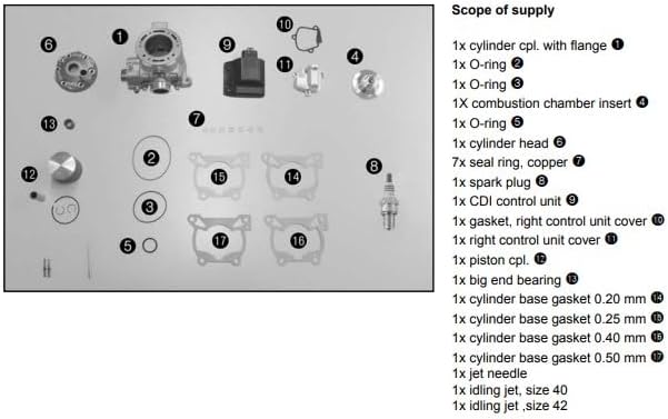 Genuine KTM OEM 105cc Conversion Kit