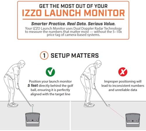 Izzo Golf Swami Launch Master Pro Golf Launch Monitor