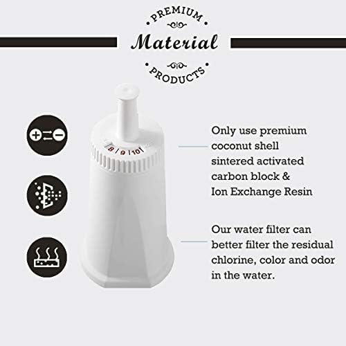 4 Pack Replacement Water Filter Compatible with Breville Sage Claro Swiss For Oracle Barista Bambino Espresso Coffee Machine Part #BES008WHT0NUC1