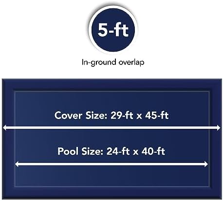 Blue Wave Arctic Armor 14x28-ft Rectangular In-Ground Pool Winter Cover | Solid polyethylene, black underside, heat-sealed seams, grommets, cable, winch, 5-ft overlap, 15-yr support, blocks debris