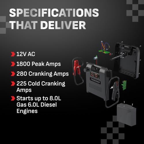 Schumacher Electric Car Battery Jump Starter & Portable Power Station - 1800 Peak Amps - 12V DC Power Outlet - with Overload & Short-Circuit