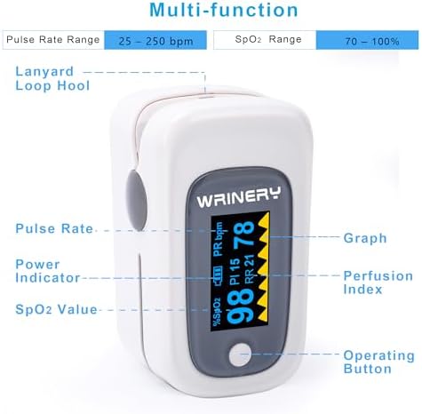 WRINERY Fingertip Pulse Oximeter, Oxygen Saturation Monitor, O2 Saturation Monitor, OLED Portable Oximetry with Batteries, Lanyard (Gray-White)