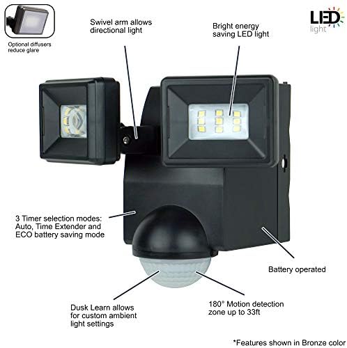 Motion Security Flood Light, Battery Operated Adjustable Motion Sensor, 700 Lumen LED