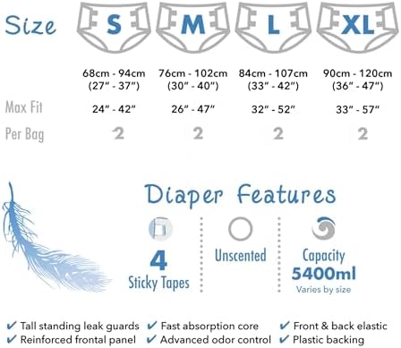 Rearz - Inspire+ Adult Nighttime Briefs (Sample 2 Pack) (Medium)