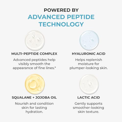 Stemuderm Face & Eye Cream - Anti Aging Skincare - Daily Moisturizer for Fine Lines