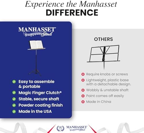 Manhasset Voyager Portable Music Stand For Sheet Music - Quick Assembly Folding Stand with Retractable Legs