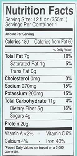 Owyn, Dark Chocolate Plant Based Protein Shake, 12 Fl Oz
