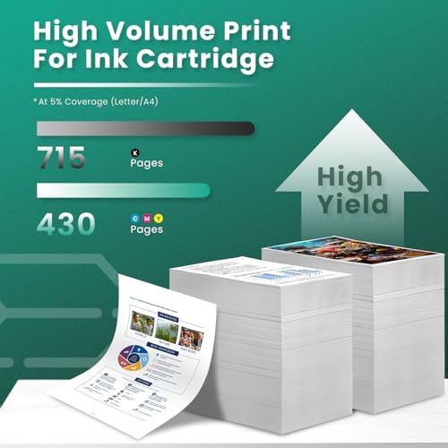 GREENBOX 61XL Ink Cartridges Black/Tri-Color Combo Pack for 61 Ink, 2-Pack