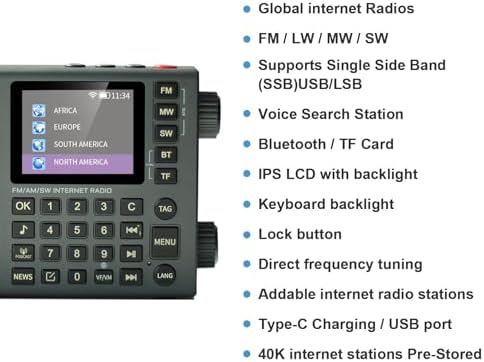 CHOYONG LC90 Mini Multi-Band Smart Internet Radio Portable AM/FM/SW/MW | 40k+ Global Internet Radio Stations with Stortwave SSB Receiver, Bluetooth