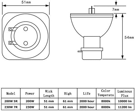 MAD OWL Beam 230 7r Lamp 7r 230w Bulb, Projector Lamps Msd Platinum 7r Lamp for Beam Moving Head Light