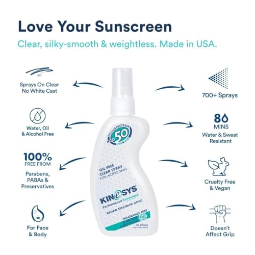 KINeSYS Fragrance Free SPF 50 Sunscreen Spray 4 oz & 1 oz (2-Pack) Bundle