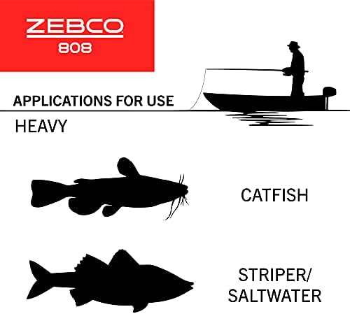 Zebco 808 Spincast Fishing Reel, Changeable Right- or Left-Hand Retrieve, Pre-Spooled with Zebco Fishing Line, Dial-Adjustable Magnum Drag