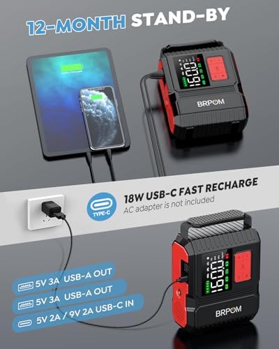 Car Jump Starter with Air Compressor, 9000A Peak 26800mah (Up to All Gas or 12.0L Diesel Engine