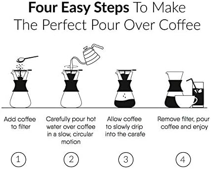 Boxtree Pour Over Coffee Maker Set with Reusable Stainless Steel Drip Filter Elegant Coffee Dripper Pot Glass Carafe & Permanent Stainless Steel