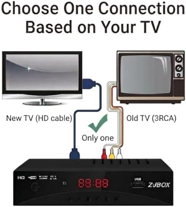 Digital TV Converter Box, ATSC Tv Tuner - ZJBOX for Analog HDTV Live 1080P with Recording&Playback, HDMI Output