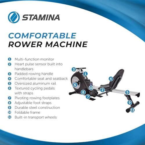 Stamina Conversion II Recumbent Exercise Bike and Rower - Cardio Machine with smart Workout App - Exercise Bike for Home Workout - Up to 250 lbs