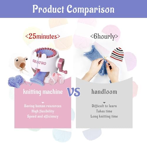 SENTRO Knitting Machine, 22 Needles Smart Knitting Round Loom, Knitting Board Rotating Double Knit Loom Machine for Kids