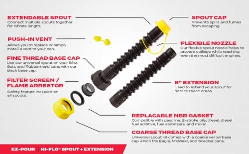 EZPO30051 Hi-Flo Spout with Vent Kit