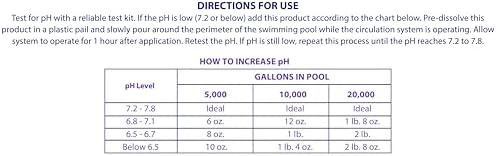 Robelle 25-Pounds Premium pH Up for Swimming Pools | 100% Sodium Carbonate, Raises pH, pH Increaser, Easy To Use, Works Fast
