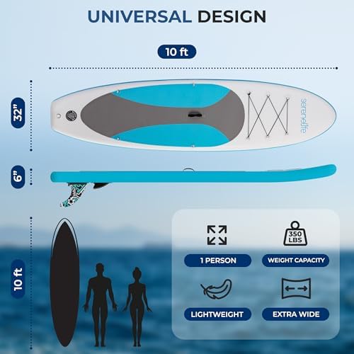 SereneLife 10’ Inflatable Stand Up Paddle Board with Premium SUP Accessories - Wide Stable Design with Non-Slip EVA Deck Pad, for Youth and Adults, 350 lbs. Capacity
