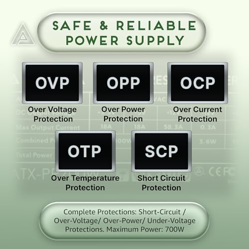 Apevia ATX-PR600W Prestige 600W 80+ Gold Certified, RoHS Compliance, Active PFC ATX Gaming Power Supply | 80+ Gold Efficiency, 135mm Auto Thermal Controlled Fan, Heavy Duty Protections, RoHS Compliance, DC to DC Converter Design