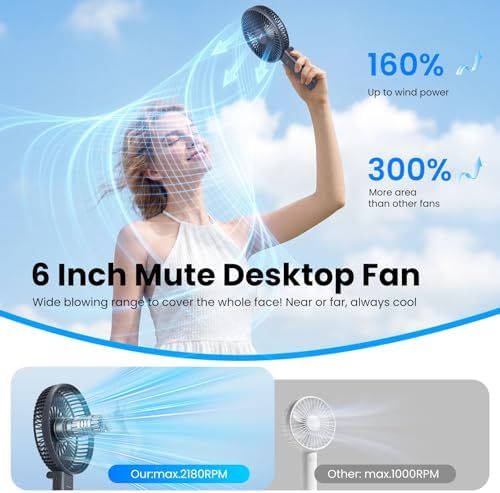 HandFan Quiet 6 Inch Handheld Fan [34H Max Cooling Time], 6 Speed Rechargeable Personal fan and Desktop with Base