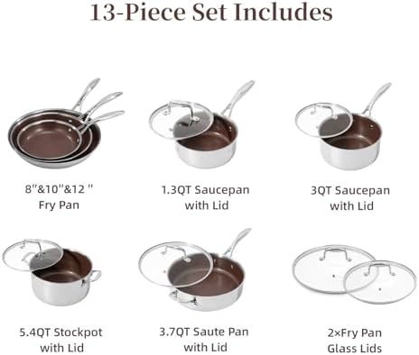 Deluxe 13 Piece Hybrid Ceramic Nonstick Stainless Steel Cookware Set | 5 PC Fry Pan Set, 6 PC Pot Set, 3.7QT Deep Sauté Pan&Lid, Induction Ready, Stay Cool, PFOA Free FOR All Cooktops