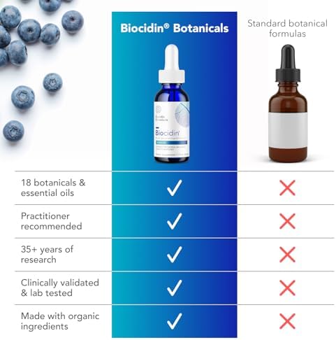 Biocidin Broad-Spectrum Liquid Formula Drops for Microbiome Balance, 1 Oz | Broad-Spectrum Botanical Drops, 18 Botanical Extracts, Microbiome Balance