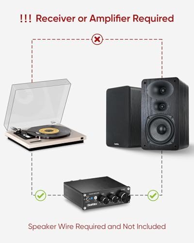 Saiyin 3-Way Passive Bookshelf Speakers 5.25inch Woofer | 50W*2 Power, 48Hz Deep Bass, 4Ω, HiFi Audio For Home Theater/Turntable/Stereo Receiver